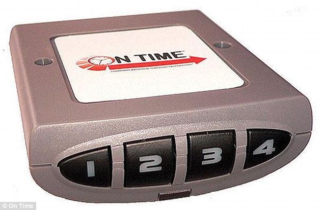 Black Box Car Finance Device